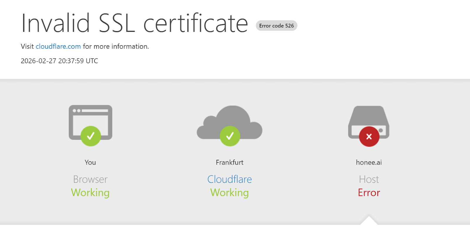 honee ai 2 0 отзывы