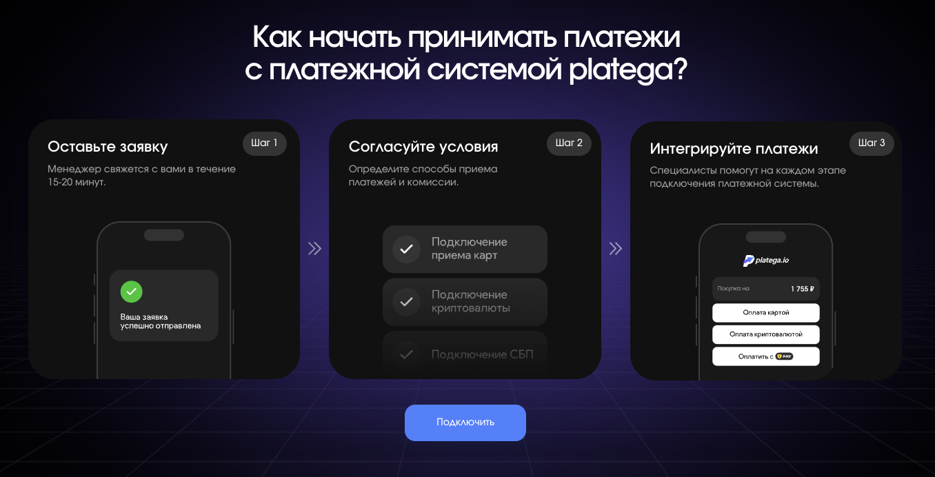 сервис platega