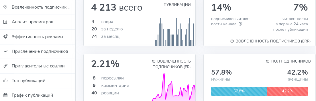 владимир якушечкин отзывы обучение