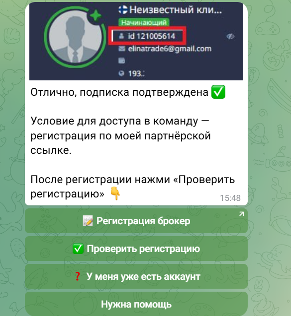 elina pro trading отзывы