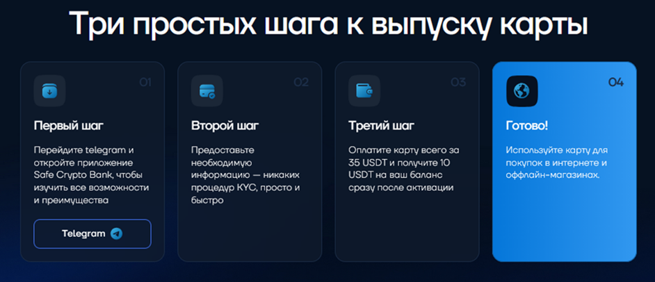 safe crypto bank отзывы