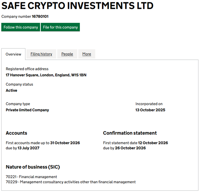 safecryptobank отзывы