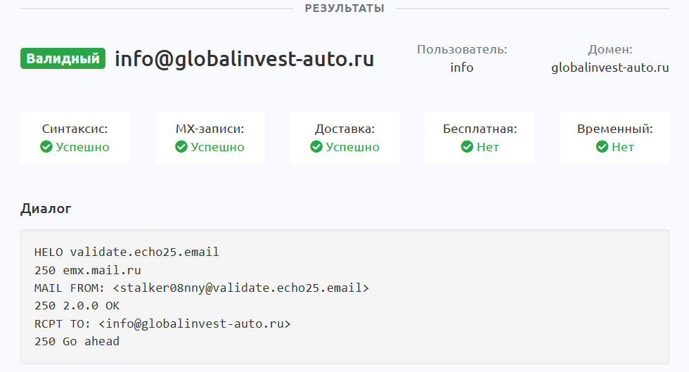 глобал инвест авто из европы отзывы