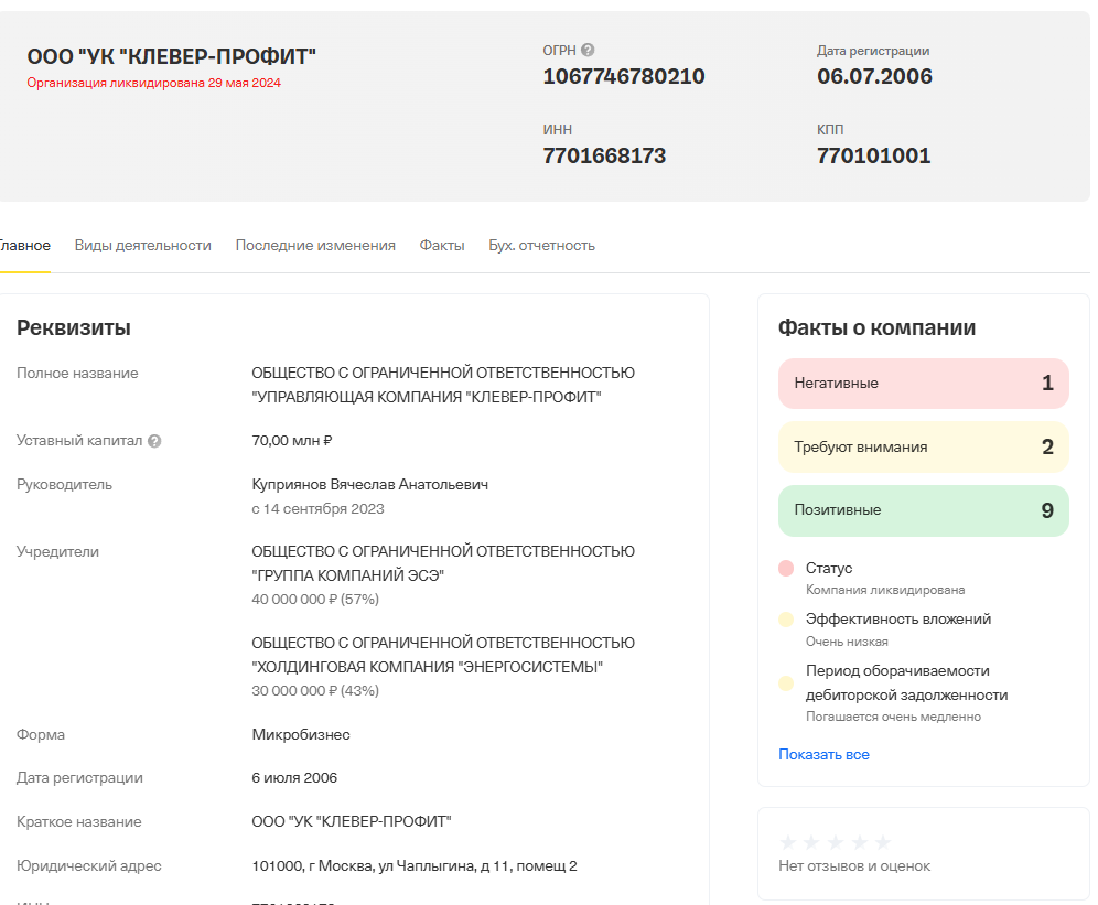 klever group это инвестиционный фонд отзывы