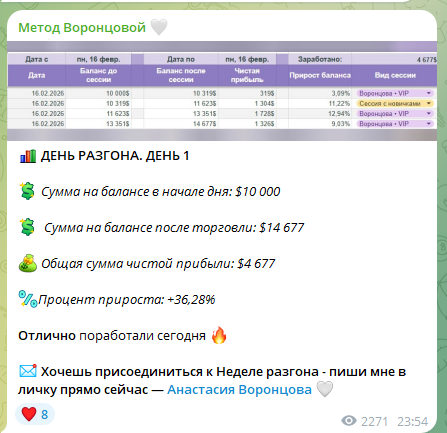 метод Воронцовой крипто