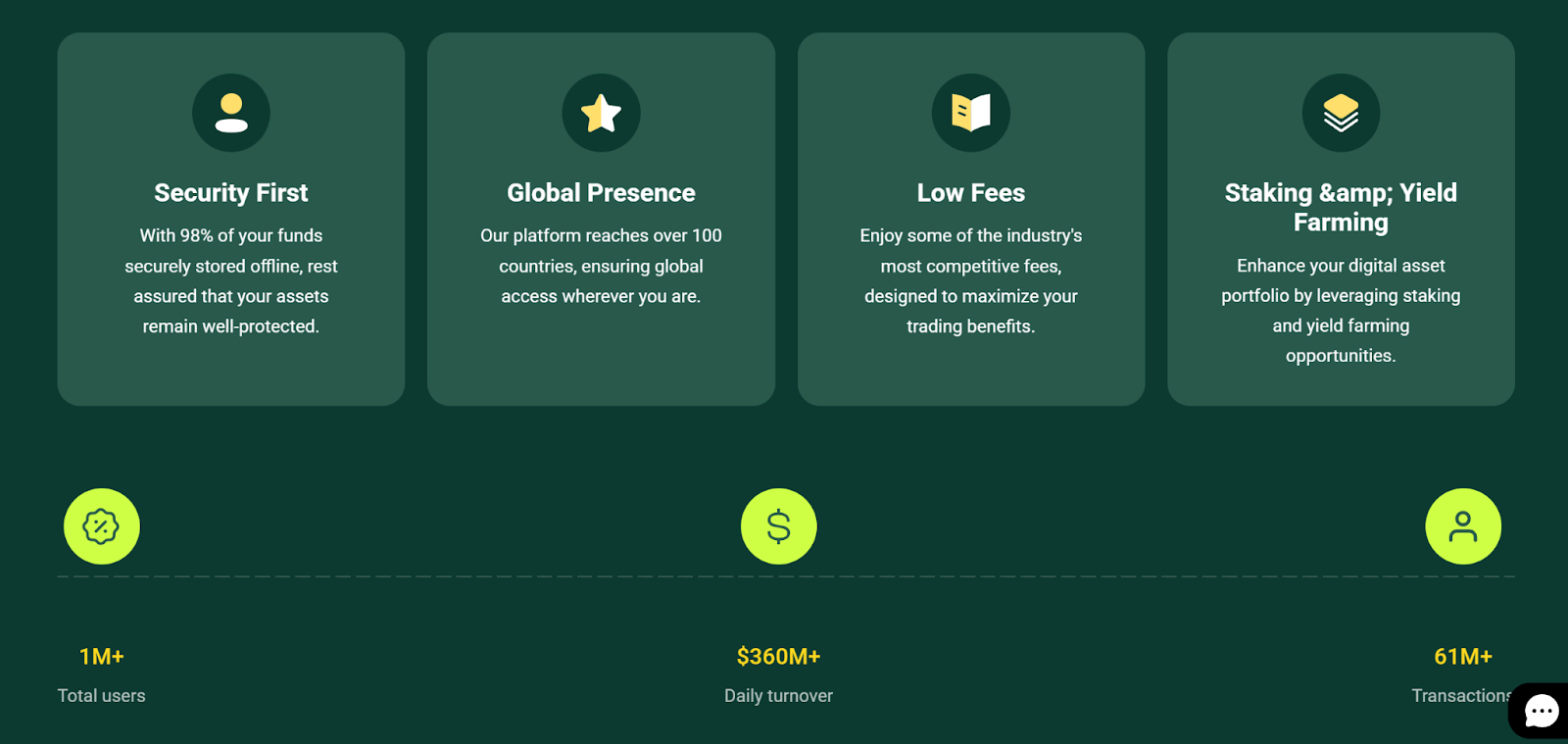 romodex com отзывы биржа