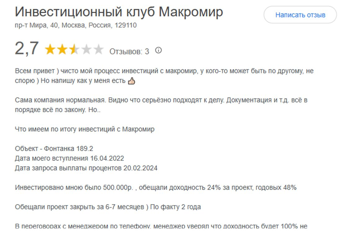 макромир телеграмм макромир телеграмм