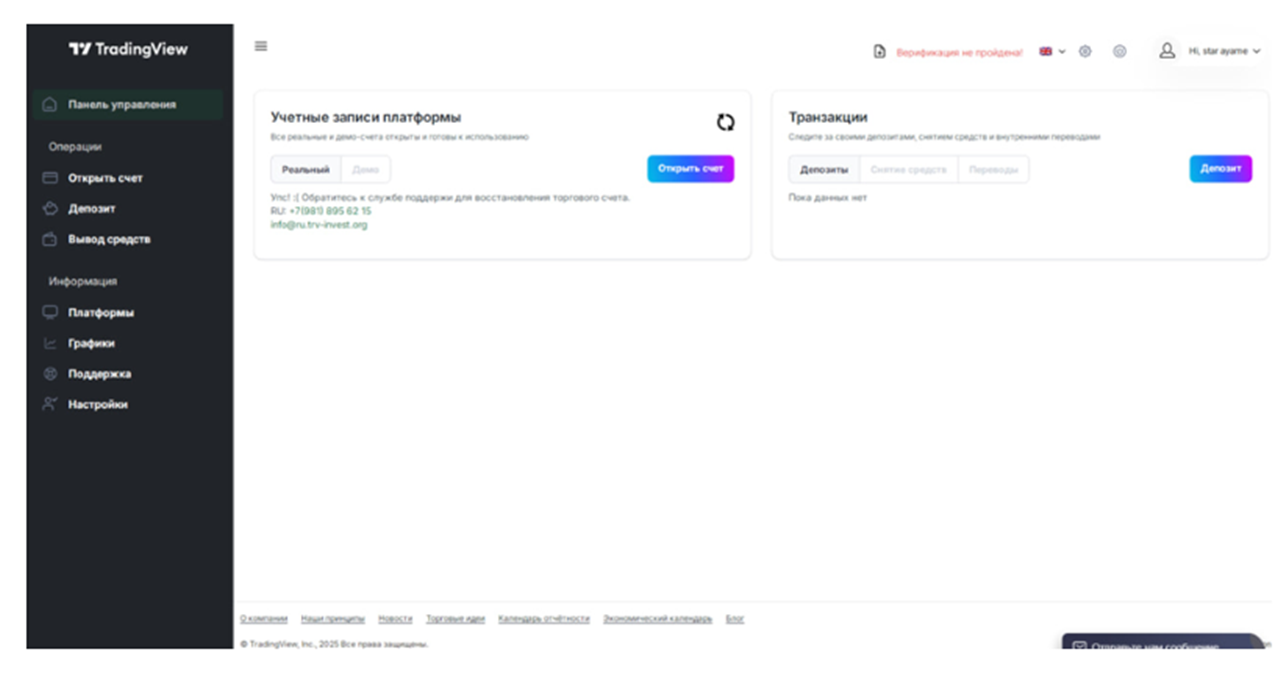ру трв инвест орг отзывы