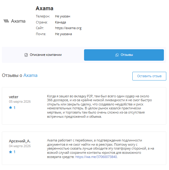 axama org биржа axama org биржа