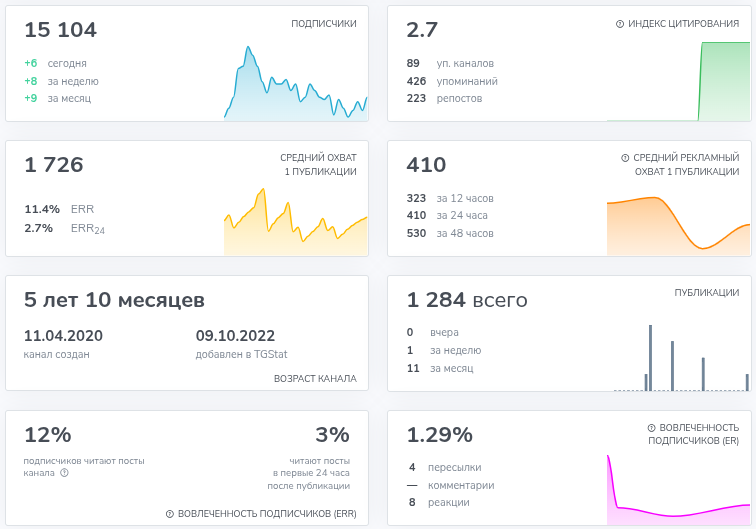 businesscool online ru