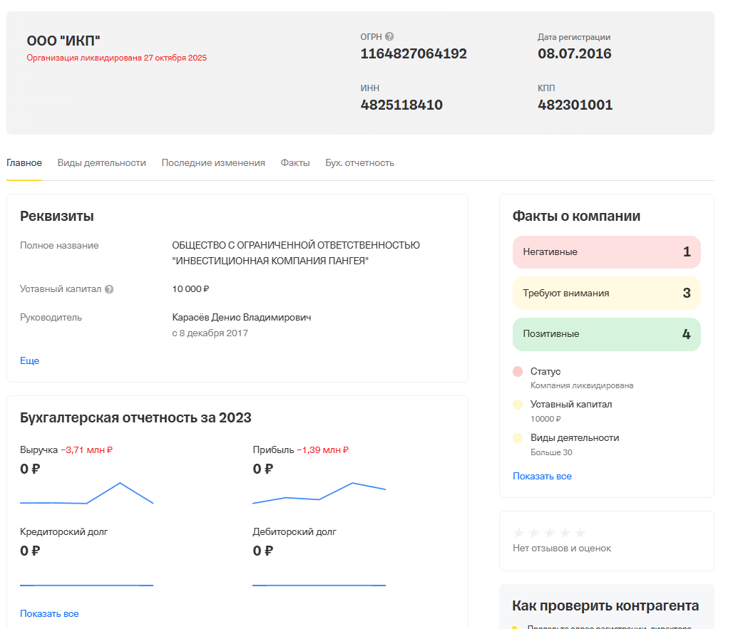 денис карасев инвестор отзывы