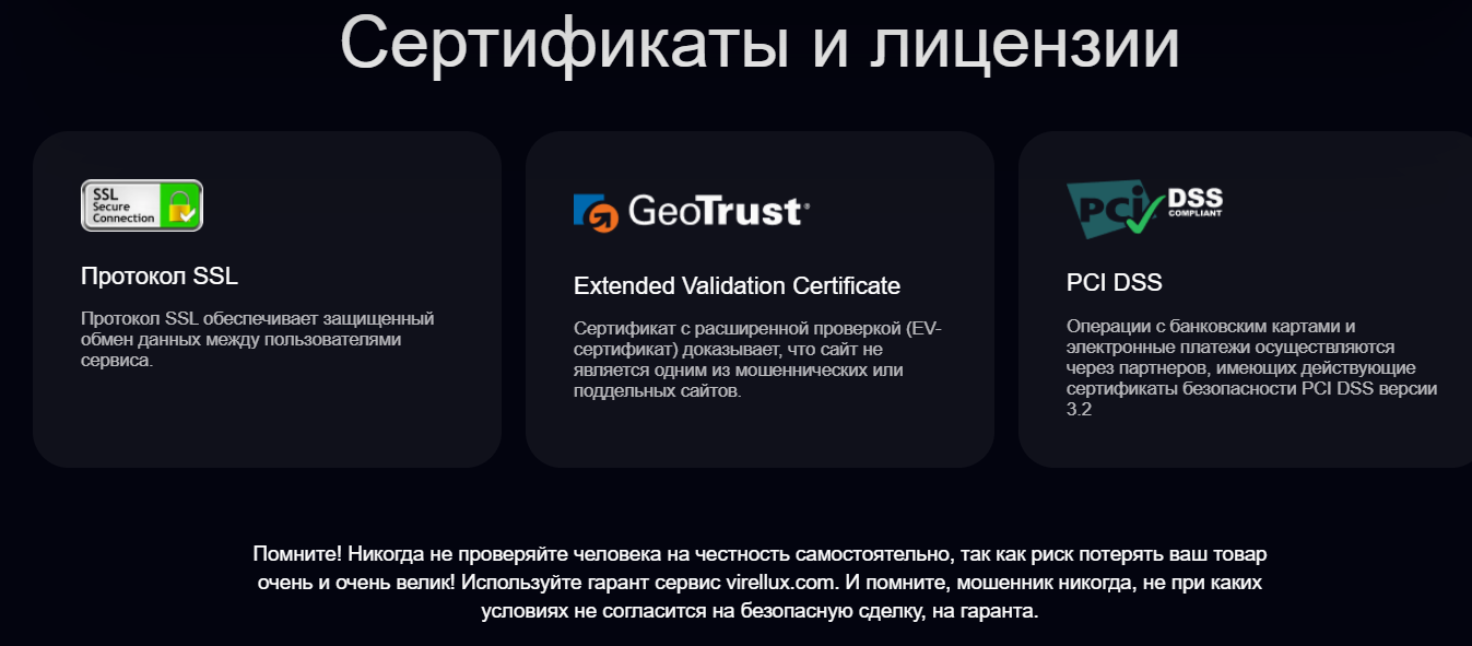 virellux com отзывы
