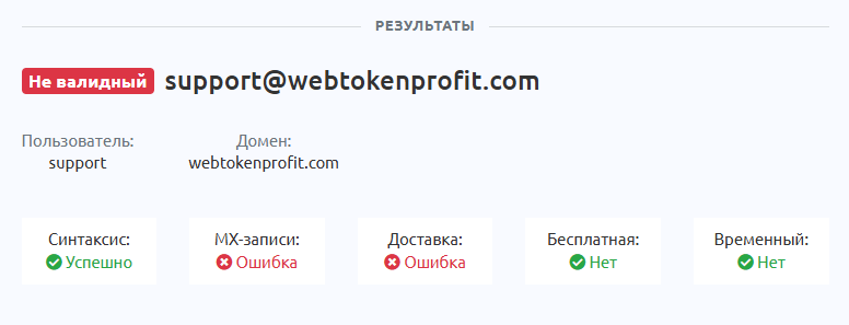 web token profit