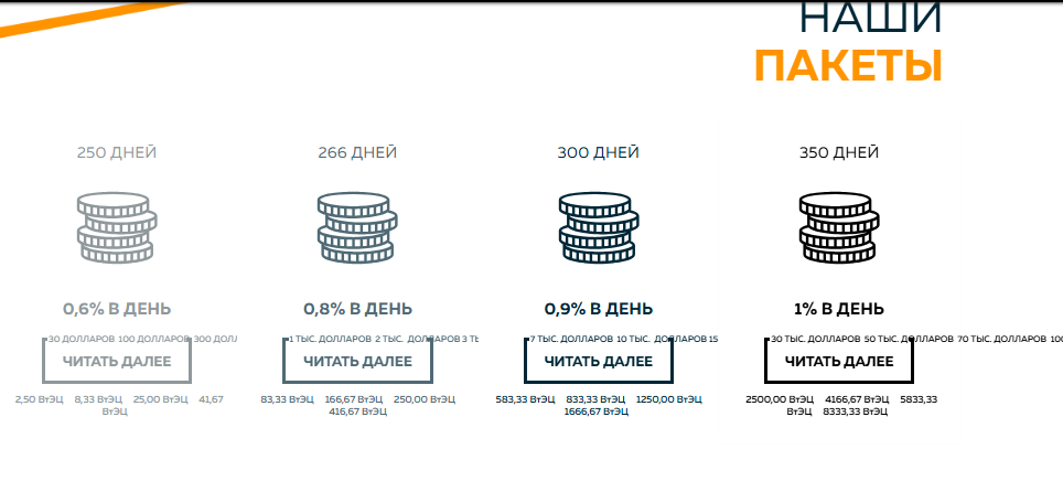 вебтокенпрофит