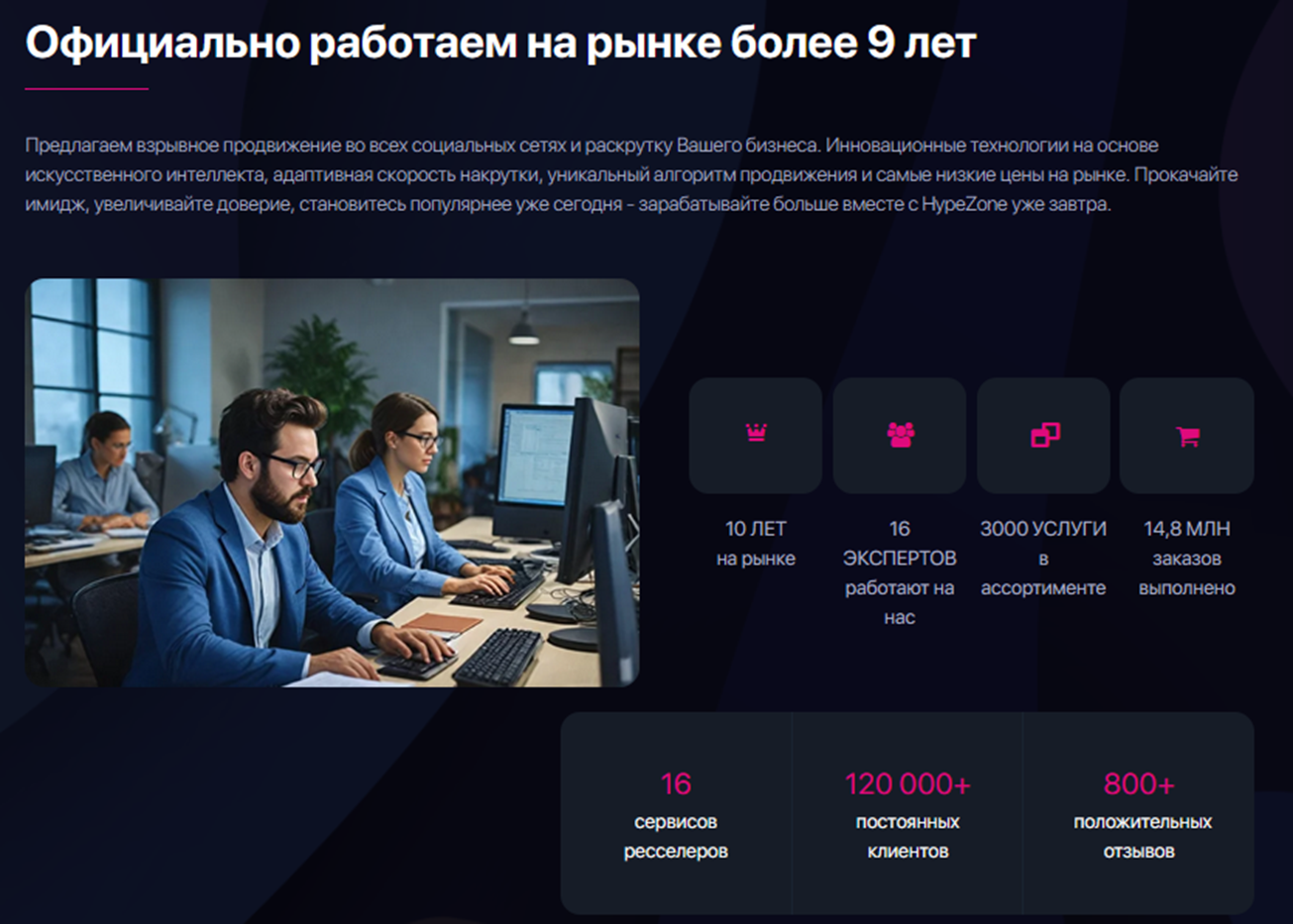 profvishenie bot отзывы