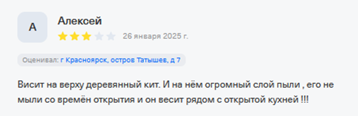 инвестиции в бургер кит отзывы