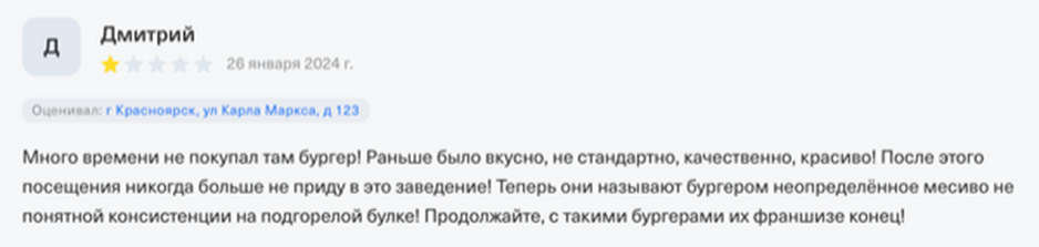 бургер кит инвестиции