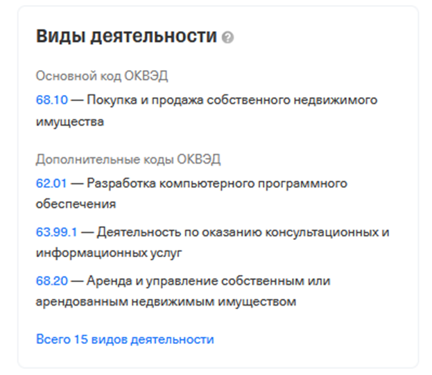 бугров капитал