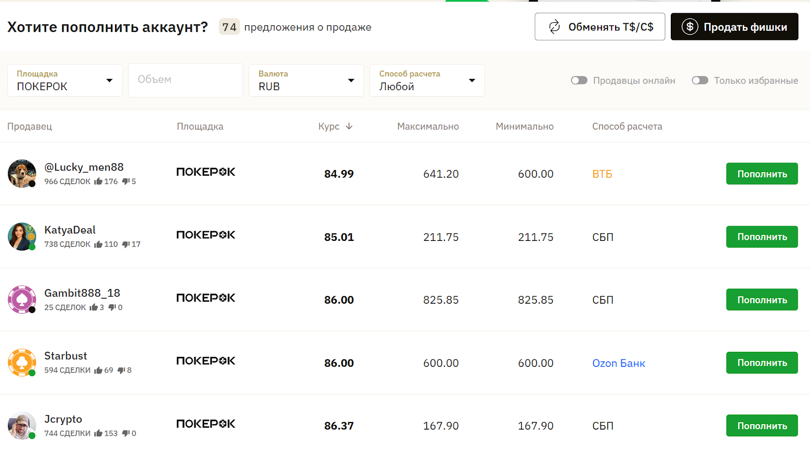 pokerswap крипта