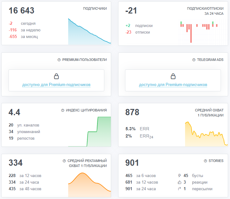 кристина тарба отзывы о курсе