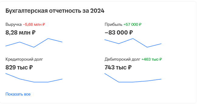 астраков дмитрий инфоцыган