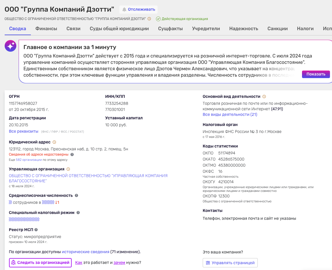 чермен дзотти слив