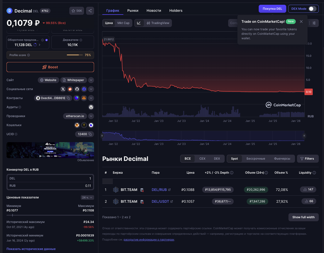 аватарс крипта отзыв