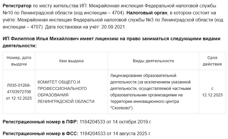 илья филиппов