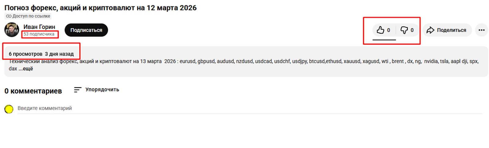 иван горин трейдер отзывы