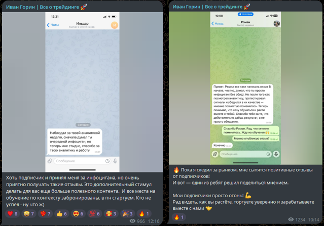 иван горин трейдинг