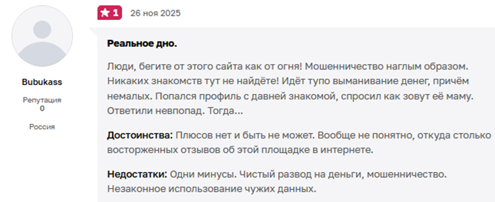 ловингос отзывы