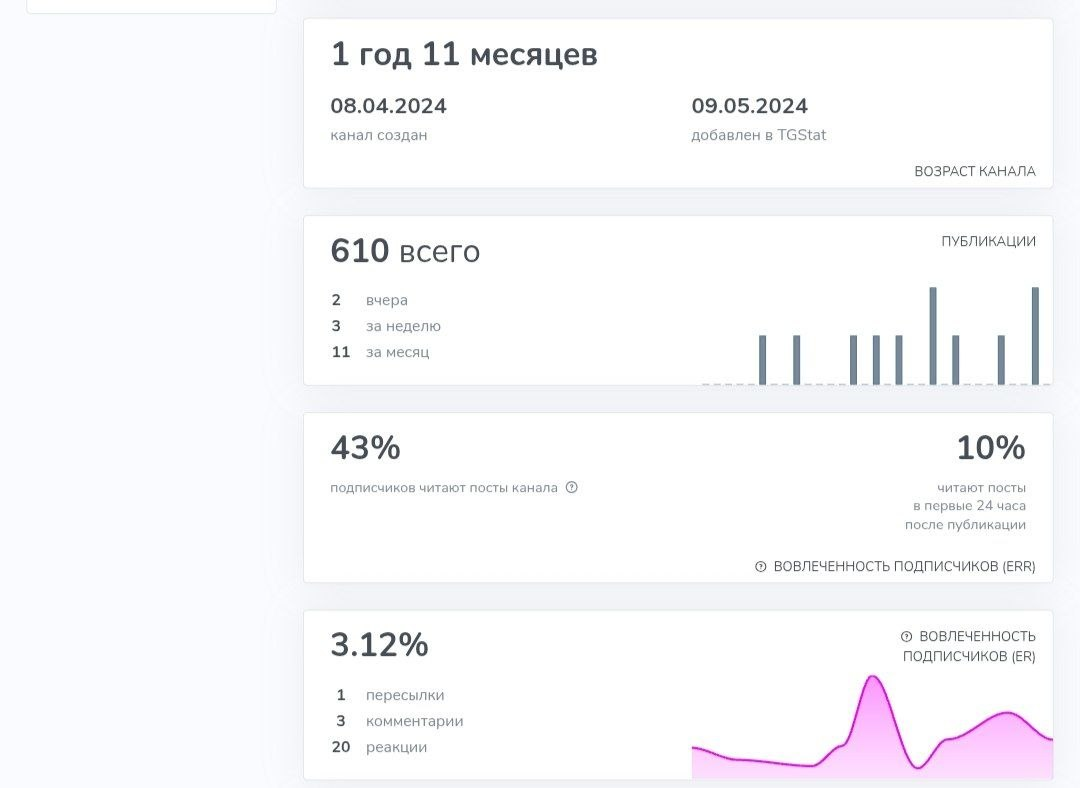 михаил зюльганов отзывы
