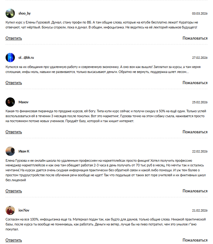 елена гурзова обман