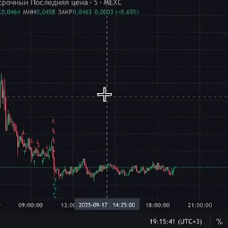 blogger-Arbitterminal 