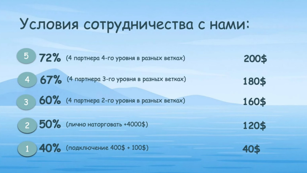 arbitterminal online