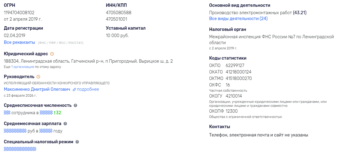 монтаж ритейл отзывы инвесторов