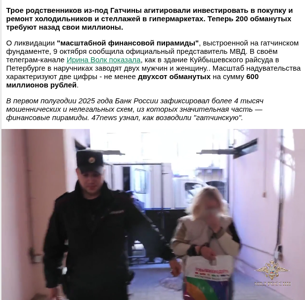 монтаж ритейл