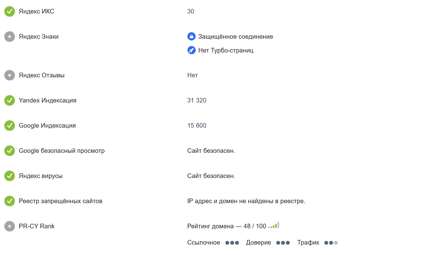 forex signals live отзывы