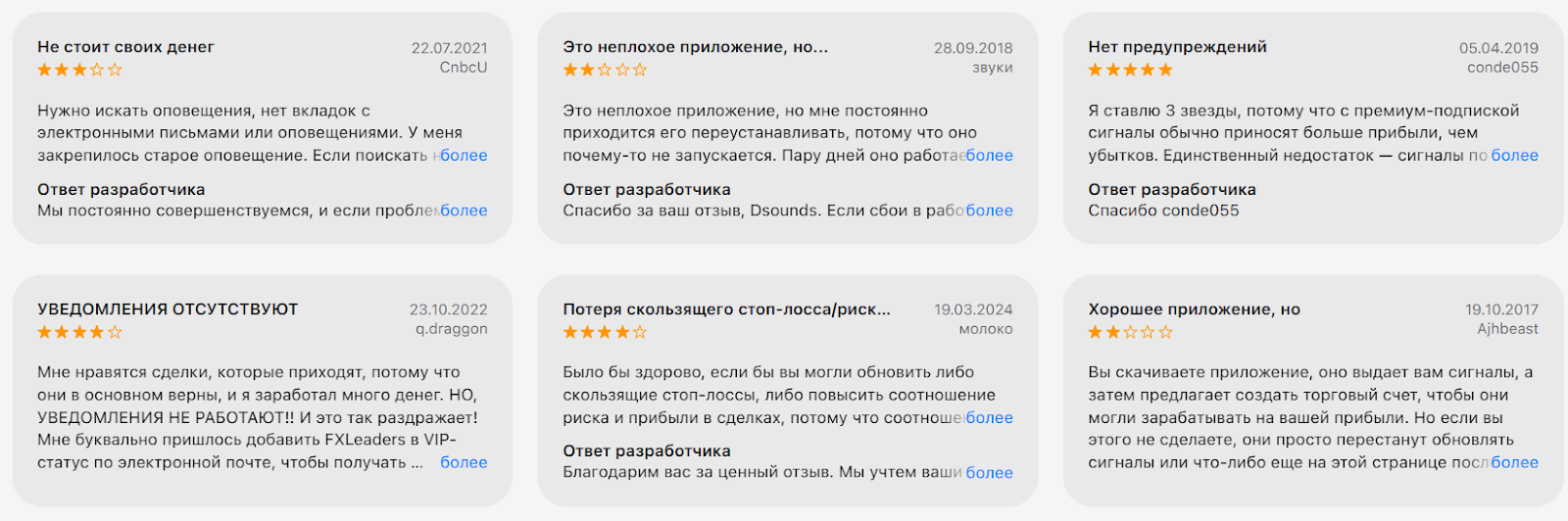 forex signals live отзывы