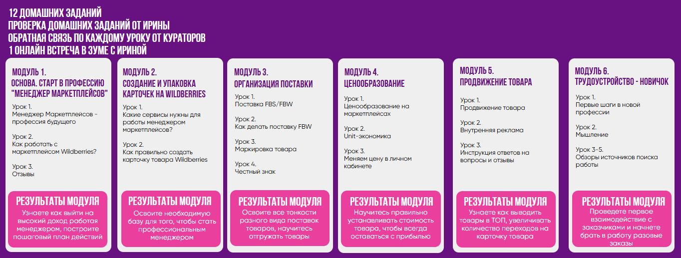 левшунова ирина борисовна отзывы о школы маркетплейса