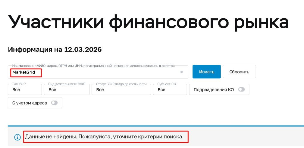 маркет грид инвестиции