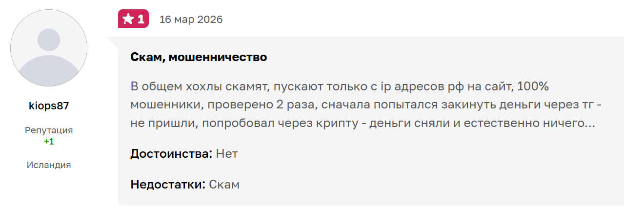 simswallet ru отзывы