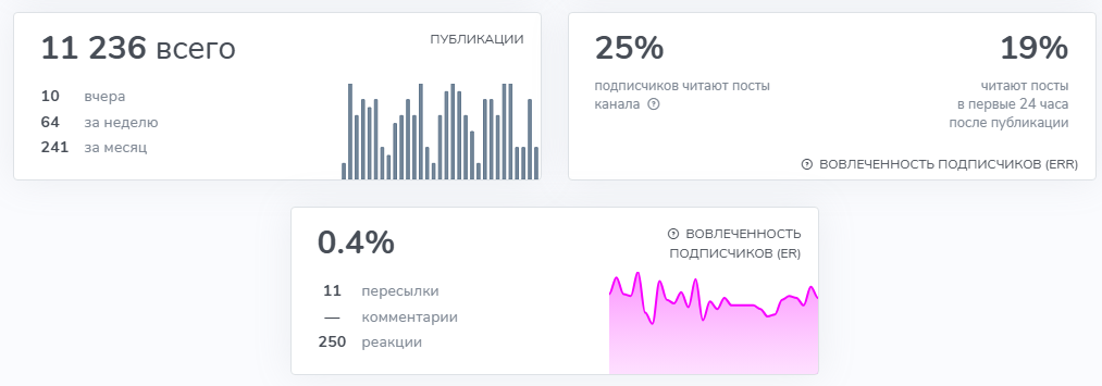 automarket eu1 отзывы