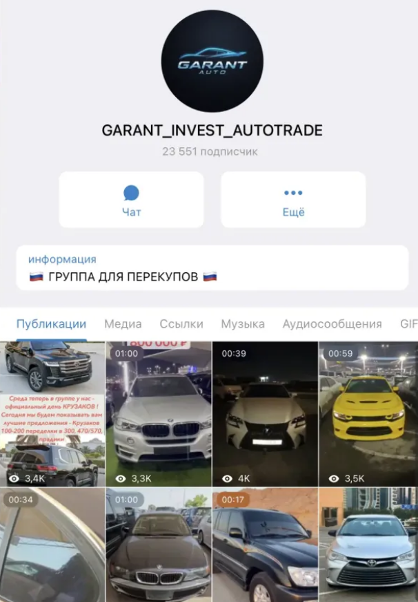 garant invest autotrade отзывы