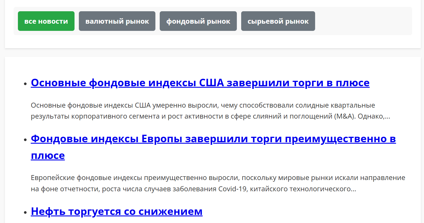 вол стрит инвест партнерс