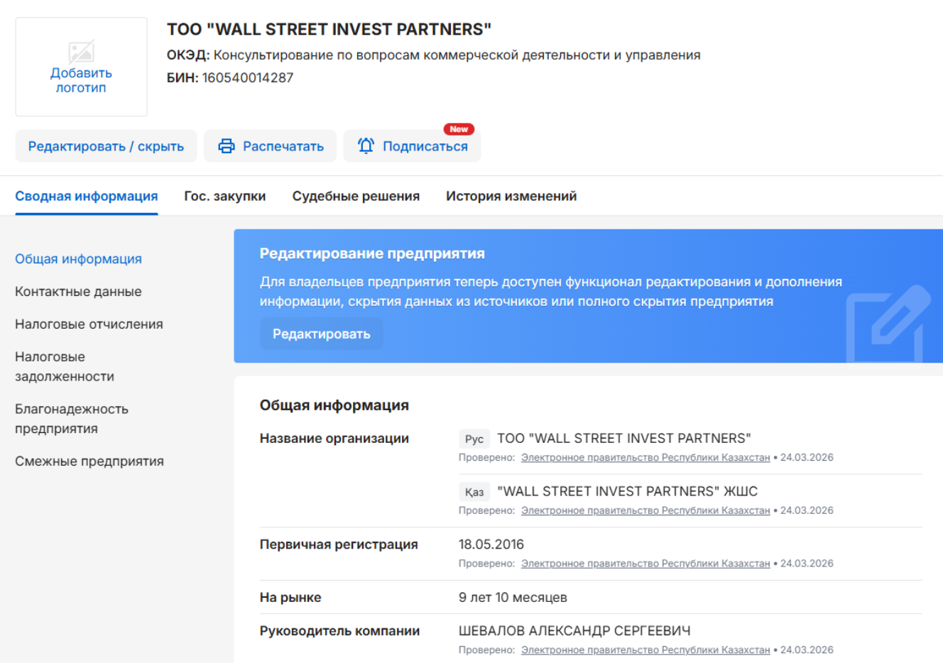 wallstreetinvestpartners8692