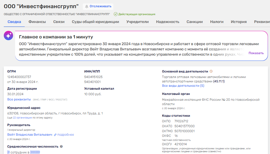 ооо инвестфинансгрупп