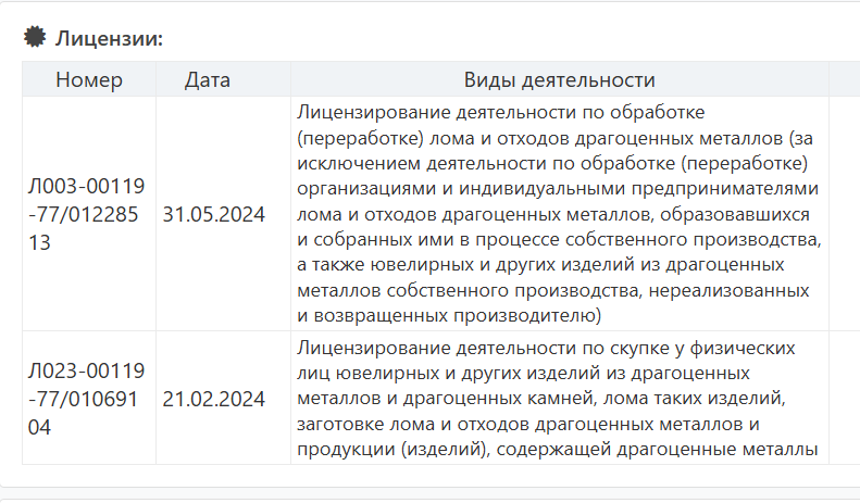 маниматика золото отзывы