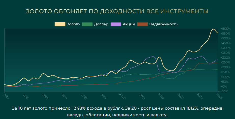 маниматика ру