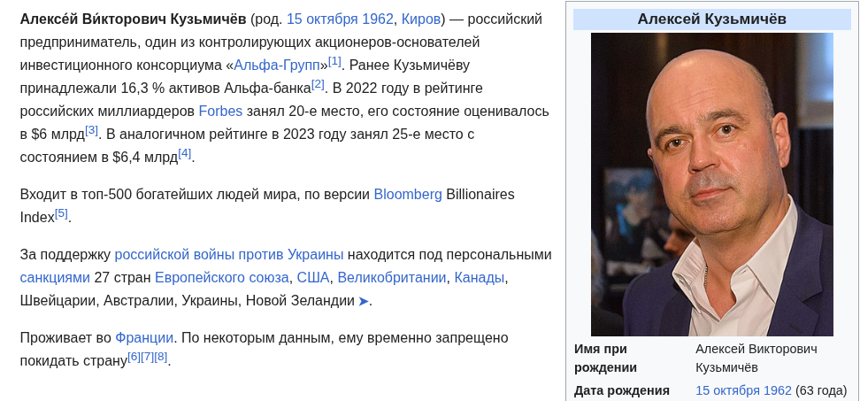 кузьмичев алексей викторович частный инвестор